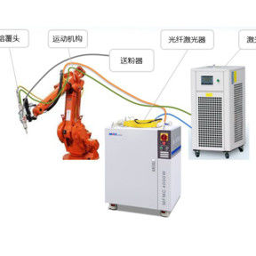 4000ワット自動レーザーの溶接工を処理するロボティック腕3D
